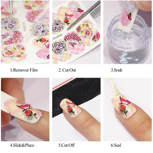 Tutoriel étape par étape pour l'application de stickers nail art papillon à transfert d'eau
