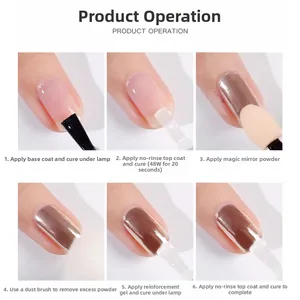 Six-step tutorial for applying metallic mirror nail powder with sponge applicator