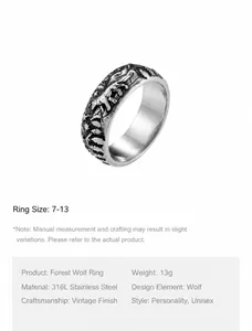 Detail view of vintage 316L stainless steel wolf ring with antique finish and wolf head design