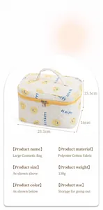 Dettaglio della borsa cosmetica trapuntata con stampa be happy e dimensioni di 23,5 cm
