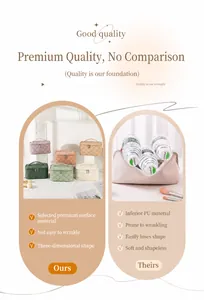 Detail of waterproof PU cosmetic bags with vintage embossed texture and top handle