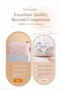 Détail d'une trousse à maquillage à pois roses en matériau EVA semi-transparent avec zip