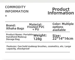 Detailed spec sheet showing PVC makeup bag dimensions 22x14x14cm and waterproof features