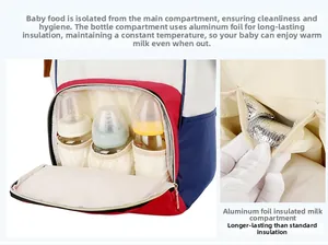 Insulated front pocket with three foil milk bottle slots for baby diaper backpack