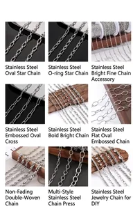 Detailed grid view of diverse stainless steel jewelry chains for DIY necklace making
