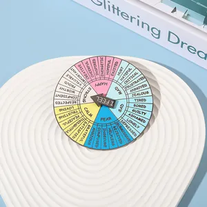 Detail of a rotating enamel mental health mood wheel pin with moving pointer on display