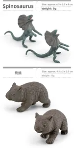 Detailed scale view of Frilled Lizard and Wombat realistic Australian animal models