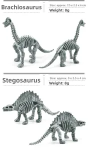 Detailed views of grey dinosaur skeleton models with dimensions and realistic bone textures