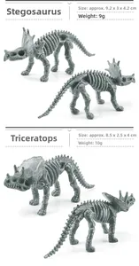Detailed skeletal models of Triceratops and Pentaceratops fossils with size and weight specs