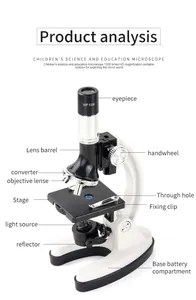 Diagrama detallado de microscopio infantil con ocular, lente objetivo y perillas de ajuste