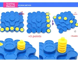 Scoring method diagram showing point rules for stacking tower balance board game