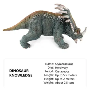 Infografik zum Styracosaurus Spielzeug mit Details zu Größe und Kreidezeit-Fakten