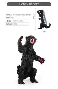 Paramètres de taille détaillés et dimensions pour la figurine de ratel sauvage