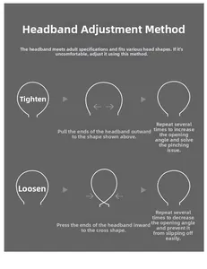 Detailed instructions for adjusting headband width and tightness for a perfect fit