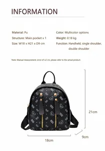 Détail du mini sac à dos en cuir PU avec motifs d'ours imprimés et fermetures éclair dorées