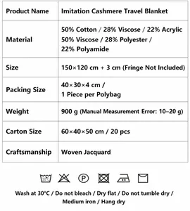Detailed technical specifications and material composition for the thick shawl cape