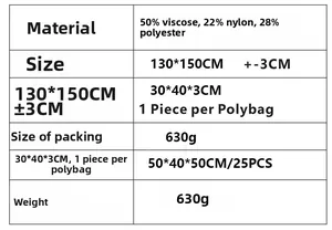 Detailed size and material chart for knitted tassel shawl in geometric plaid pattern