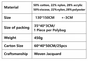Detailed technical specifications and material composition for the hooded ethnic shawl