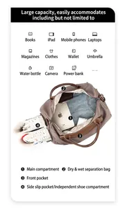 Detailed view of spacious main compartment and functional storage pockets of travel bag