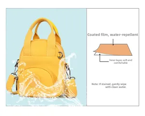 Detailansicht der gelben wasserdichten Nylontasche mit wasserabweisender Beschichtung