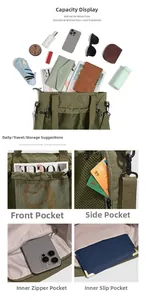 Détail du système multi-poches avec poche avant en filet et compartiment latéral zippé