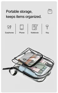 Detailed view of clear PVC backpack showing spacious storage for tablet and daily items