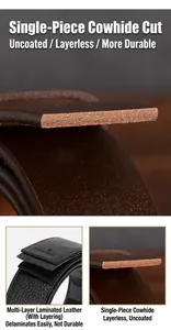 Cross-section detail of solid cowhide belt showing single-layer leather without coating