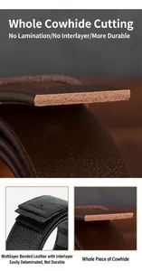 Detail of solid full-grain leather belt showing durable single-layer construction