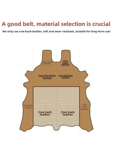 Detail diagram showing premium cow back skin selection for leather belt durability
