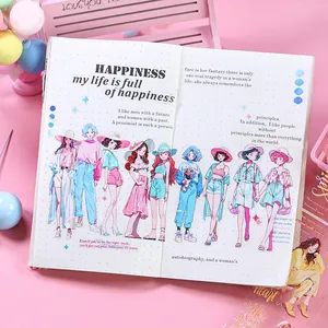Cute Dopamine Girl PET decorative tape for DIY scrapbooking with shell light finish