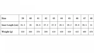 Size chart for casual loafers showing EU size, inner length in cm and weight