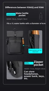 Détail de la poche latérale et du compartiment zippé sur ce sac à dos d'affaires noir
