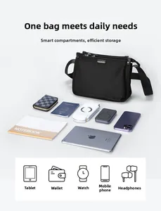 Detail view of large capacity crossbody bag showing tablet and multiple digital storage pockets