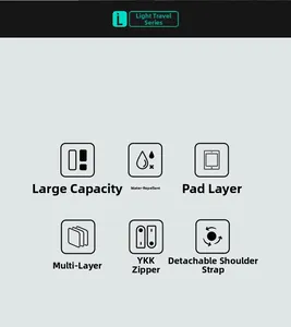Features include large capacity, water-resistant fabric, YKK zippers, and padded tablet layer
