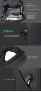 Macro view of RFID blocking anti-theft pocket and internal compartments of the black chest bag