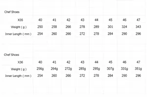 Detailed size chart for chef shoes showing weight and inner length for sizes 40 to 47