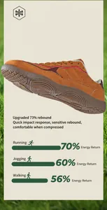 Macro view of brown suede sneaker outsole showing non-slip rubber grip pattern