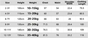 Detailed size chart for girls lace mesh dress showing height bust and weight metrics