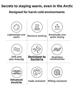 Kids thermal ski underwear showing 9 core features like breathable and quick dry fabric