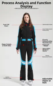 Detail view of waterproof ski suit with YKK zipper, removable hood and windproof cuffs