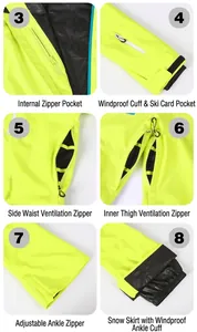 Detail view showing waterproof ski suit features like vent zippers and snow cuffs