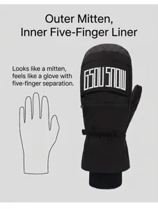 Detail showing the integrated outer mitten with a five-finger inner lining for ski gloves