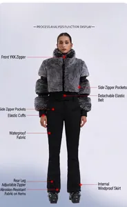 Detail of waterproof ski suit featuring YKK zipper, windproof skirt and elastic cuffs