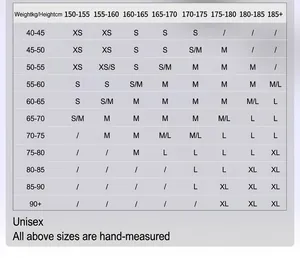 Guide des tailles de pantalon de ski avec recommandations selon la taille cm et le poids kg
