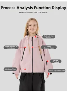 Close-up of kids ski jacket detailing rabbit ear hood, two-way zipper and snow pass pocket