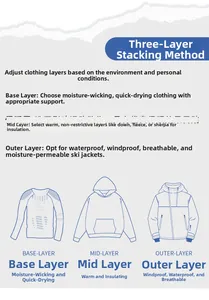 Guide pour superposer les vêtements de ski avec couches respirantes et thermiques