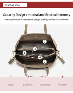 Internal structure of the taupe leather tote bag with three main compartments and gold zippers