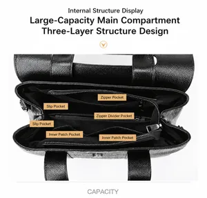 Top view of large capacity black tote bag with triple compartments and zipper pockets