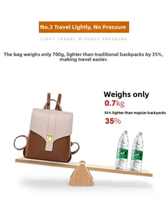 Lightweight fashion backpack weighing only 700g compared with two water bottles
