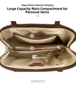 Interior structure of large capacity tote bag with multiple compartments and zippers